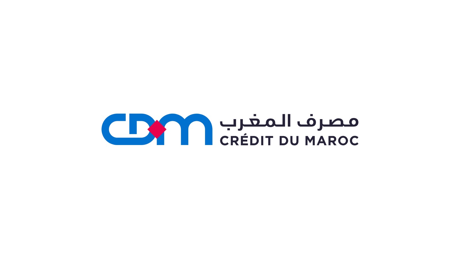 Crédit du Maroc : de Crédit Lyonnais à Holmarcom, 90 ans d'histoire